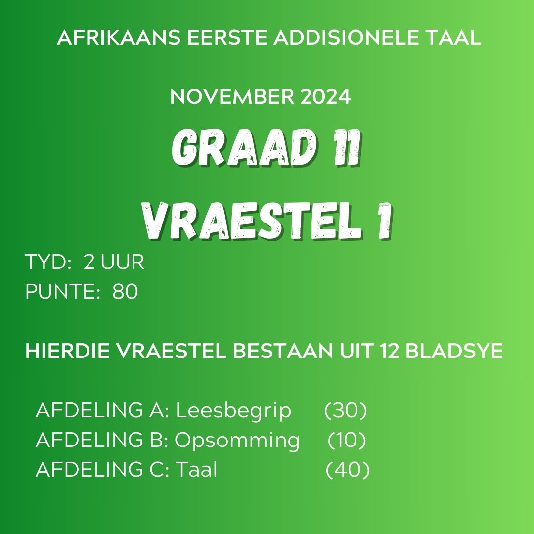 Graad 11 Afrikaans EAT November Vraestel 1 2024 (uit 80)
