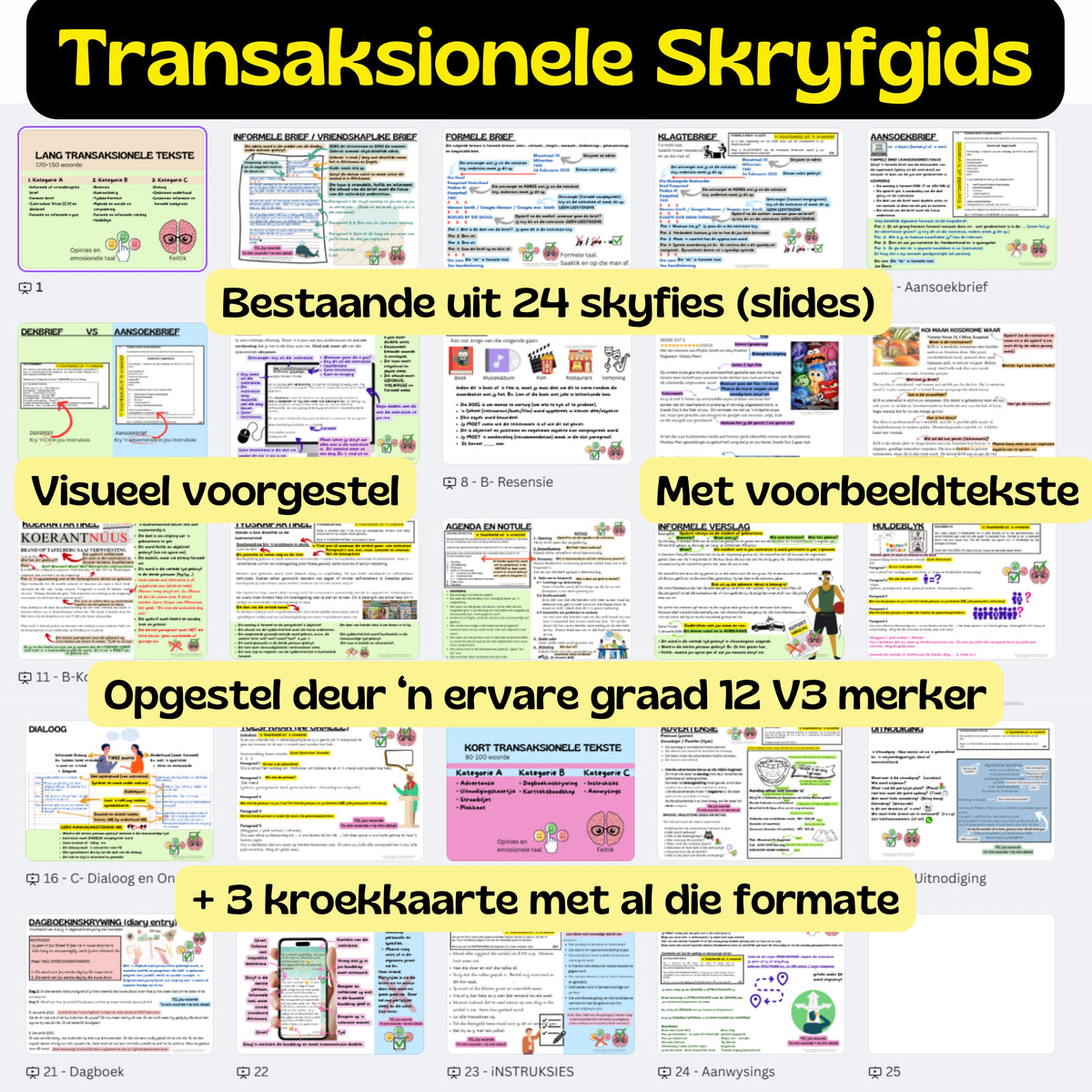 Transaksionele Skryfwerk Aanbieding (presentation) en Kroekkaart (cheat cheets)